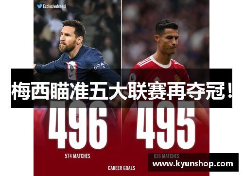 梅西瞄准五大联赛再夺冠! 梅西瞄准五大联赛再夺冠!